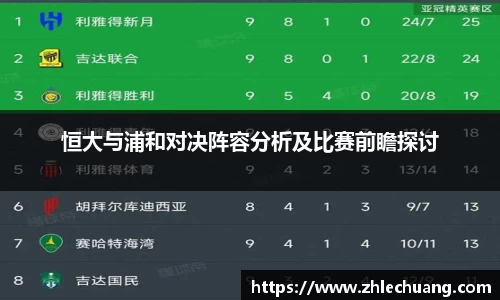 恒大与浦和对决阵容分析及比赛前瞻探讨