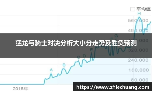 猛龙与骑士对决分析大小分走势及胜负预测