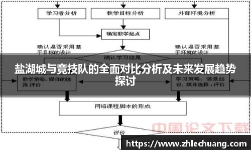 盐湖城与竞技队的全面对比分析及未来发展趋势探讨