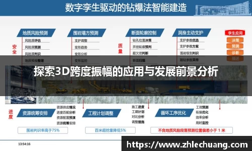 探索3D跨度振幅的应用与发展前景分析